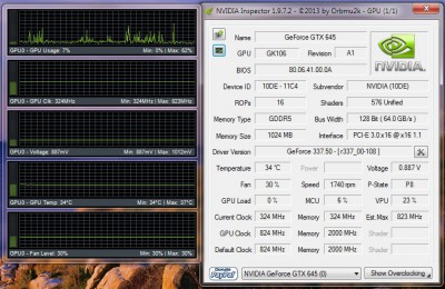 Cuda performance graph