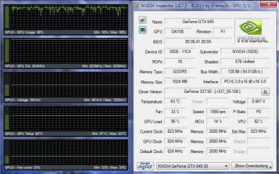 Cuda Utilization